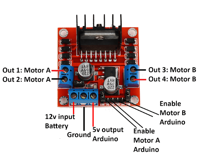 L298N motor driver arduino motor controller