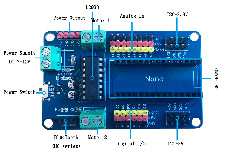 arduino nano robot controller board by BPI bananapi 