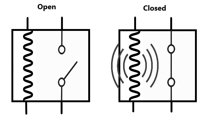 Internal relay diagram