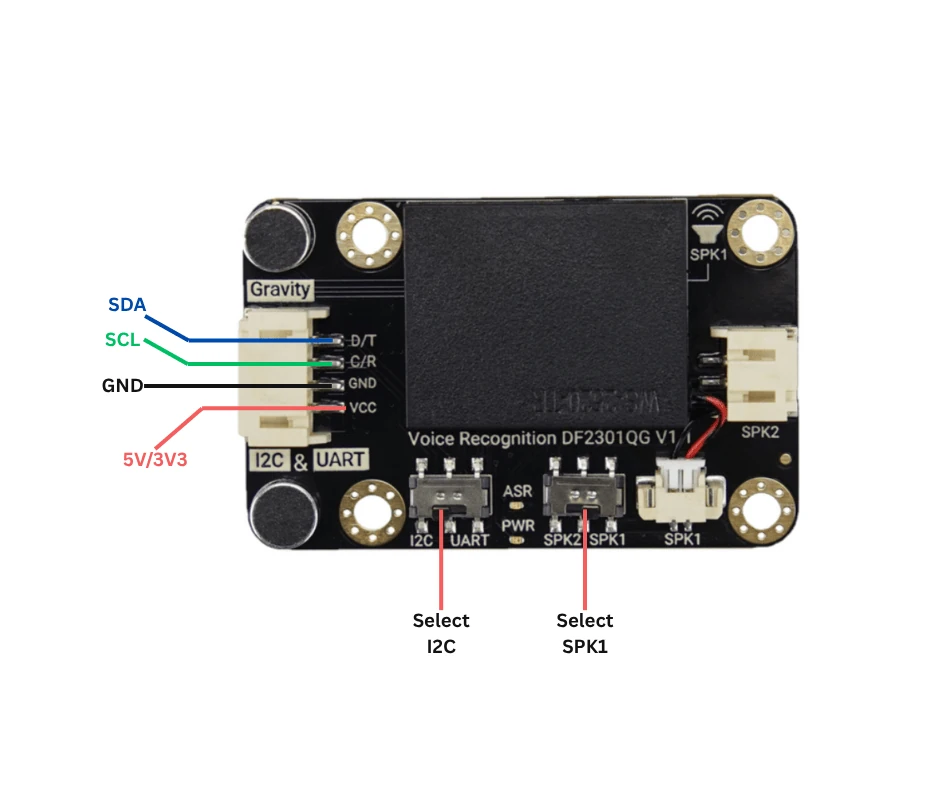 Gravity voice recognition module connections